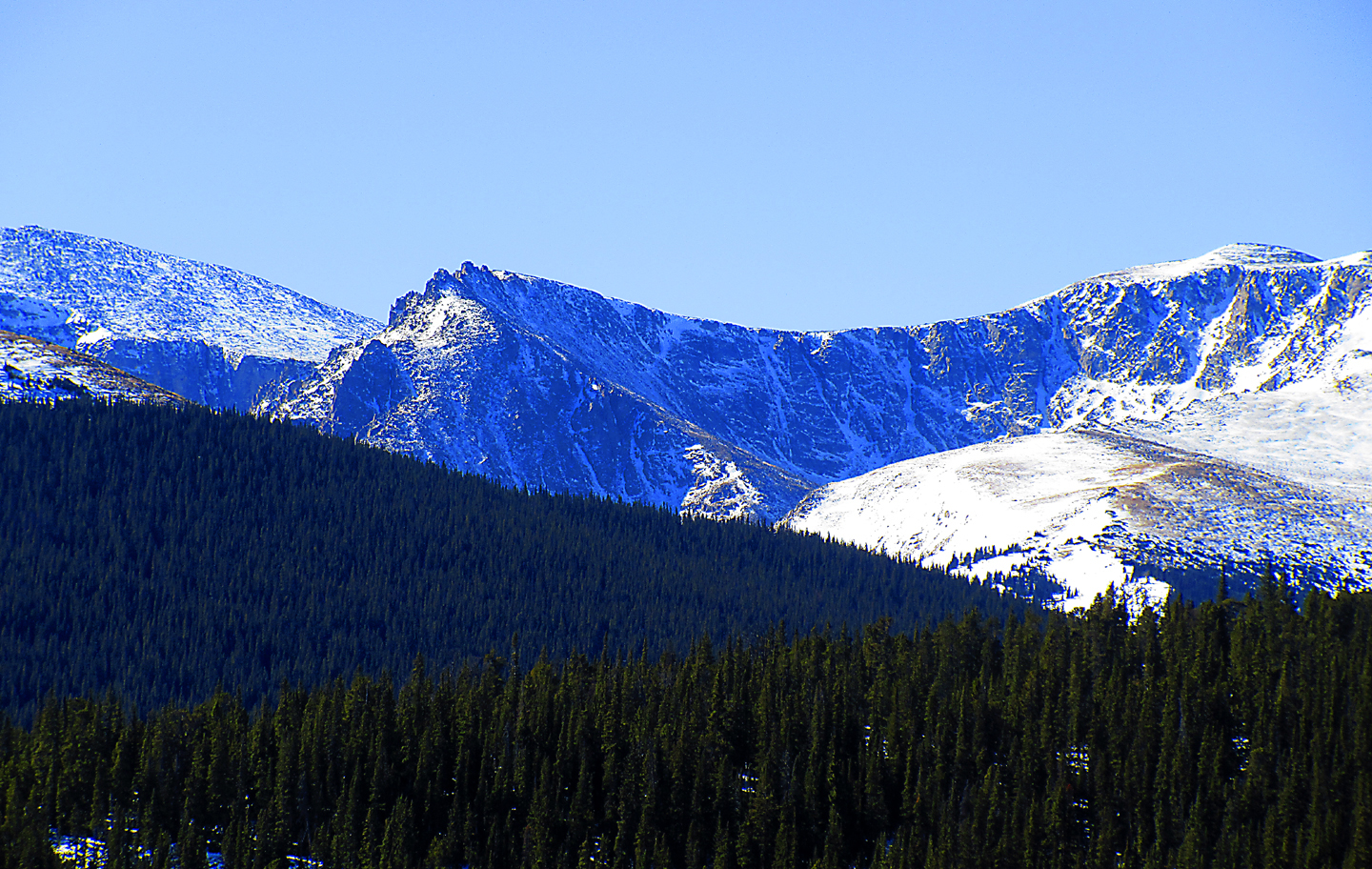 Red Rocks & Breckenridge