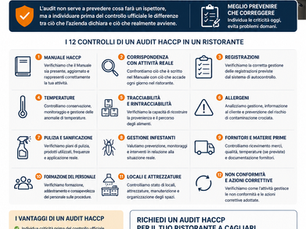 Audit HACCP per ristoranti a Cagliari: 12 controlli per capire se sei pronto a un’ispezione