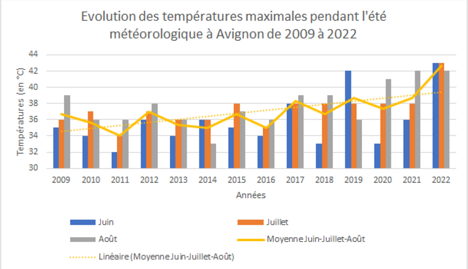 Capture d'écran 2024-01-16 200614.png