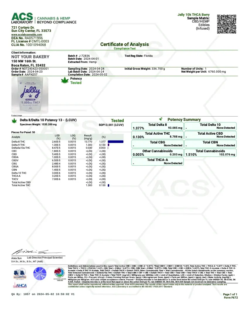 Thumbnail: Jelly 6000MG Live Sugar THC Gummies