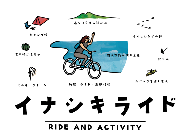 イナシキライドイラスト3.gif
