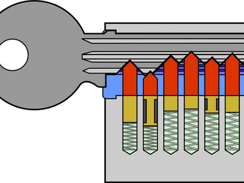 Wie ist ein Türschloss aufgebaut – ein vollständiger Überblick