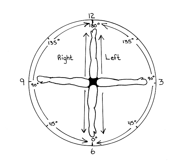 range of motion graphic 2 (2).png