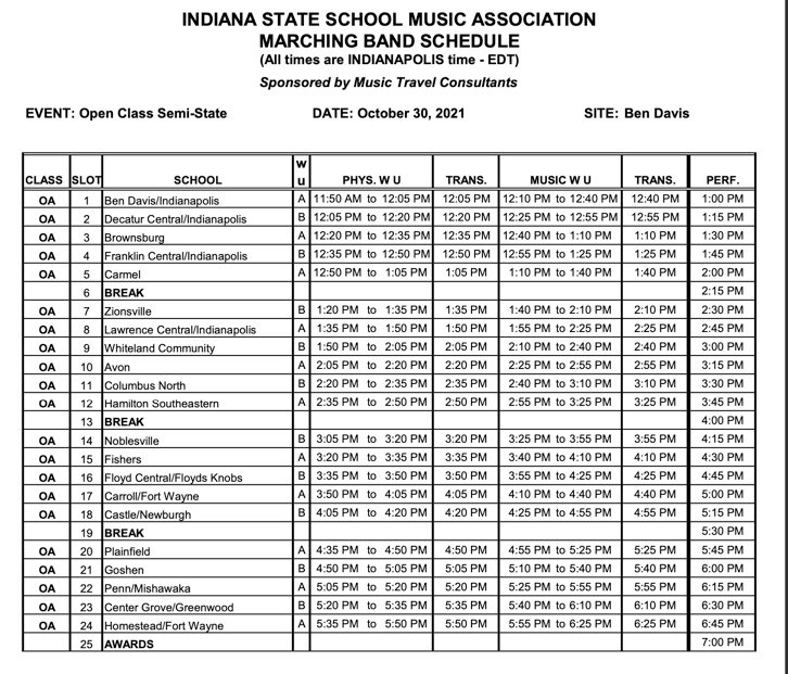 ISSMA SemiState