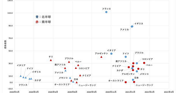 東洋経済ONLINE
