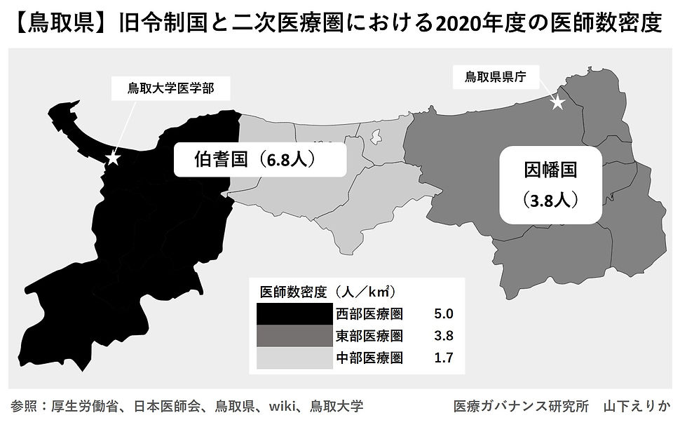 2023年11月6日現在_【鳥取県】旧令制国における2020年度の医師数密度