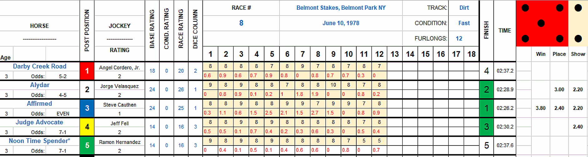 1978Belmont1.gif