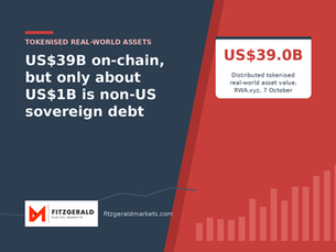 US$39 Billion and Counting: Tokenised Bonds Are Going Mainstream, and the Gap Is Your Opportunity