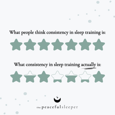 Consistency in Sleep Training | The Peaceful Sleeper