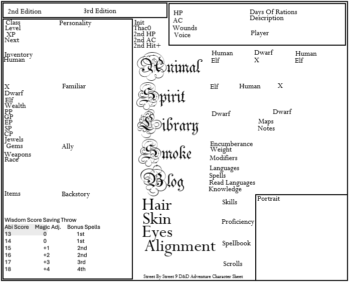 D&D Character Sheet Warrior/Enchanter Wisdom Score Saving Throw Adjustment