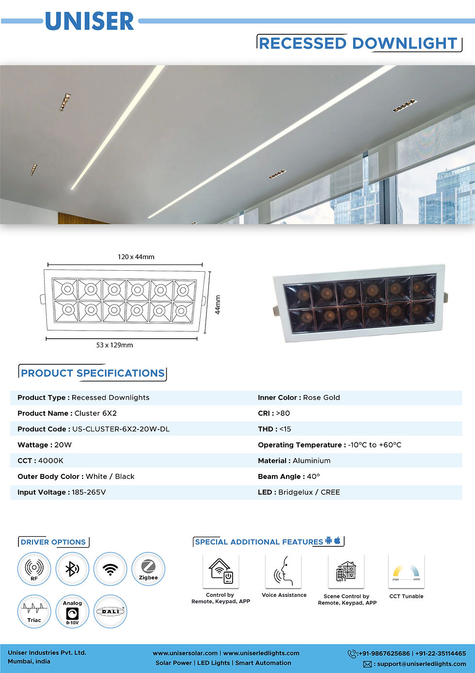 CLUSTER 6x2 SERIES