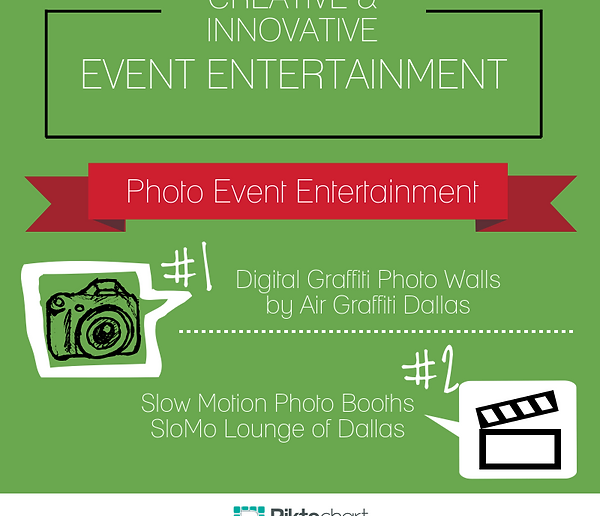 Unique And Innovative Wedding Reception Entertainment Ideas For 2015
