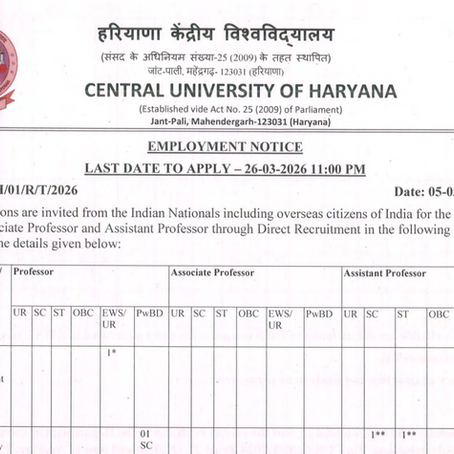 Recruitment: Central University of Haryana - Professor, Associate & Assistant Professor Posts - Last Date 26 March 2026