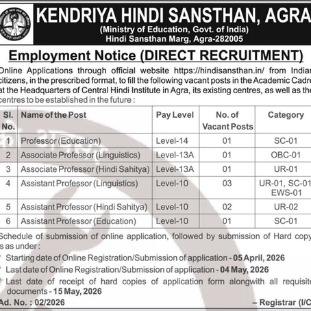 Recruitment: Kendriya Hindi Sansthan, Agra (Ministry of Education, Govt of India) - Professor, Associate Professor & Assistant Professor - Last Date 04 May 2026