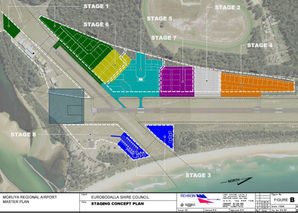 Moruya Business Chamber