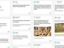 Have your say (or be spoken for instead) of the vision for Eurobodalla in 2030