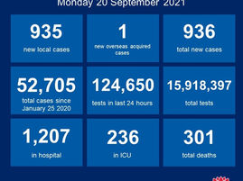 No New cases in Eurobodalla