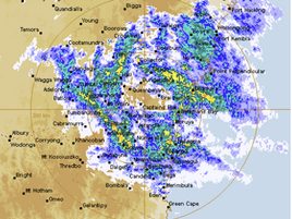 Eurobodalla: Closures