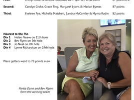 Club Catalina Ladies Golf results for 9.2.22