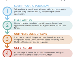 Help brighten the life of an older person - Become A Volunteer Visitor