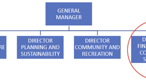 Remnants of autocracy face final days