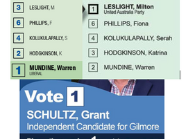 Don't underestimate the value of YOUR Preferential vote
