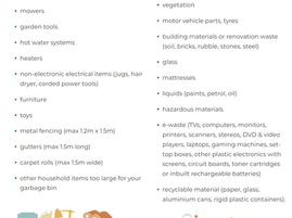 Annual hard waste collection dates for 2022