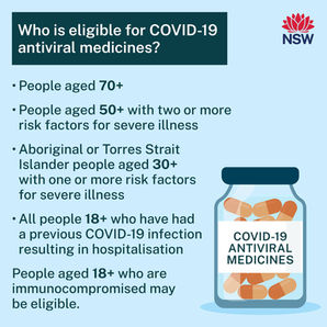 If you test positive to COVID-19, you may be eligible for antiviral medicines.