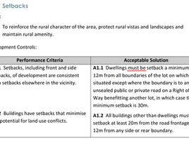 Will Councillors be whitewashed over failed DCP determination