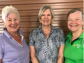 Tuross Head Ladies Golf Results