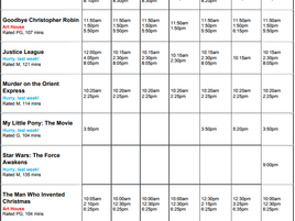 Perry Street Cinemas program Dec 7th to 13th