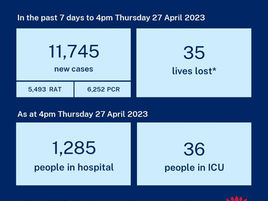 Covid is still very much with us – and NO-ONE is talking about it.