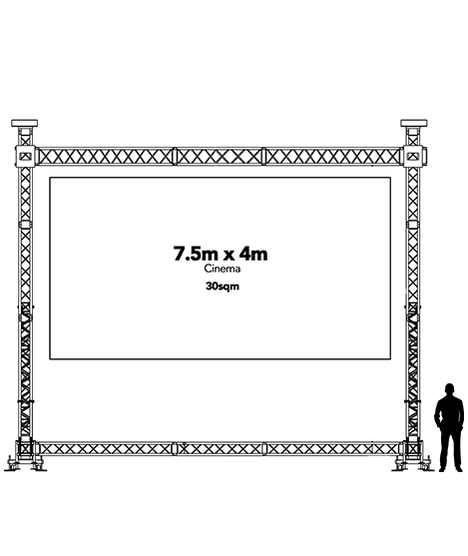 Technical drawing of a 7.5m by 4m LED screen for Cinema