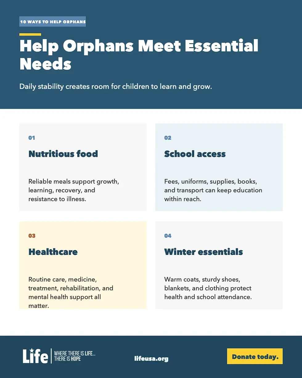 Help orphans meet essential needs.