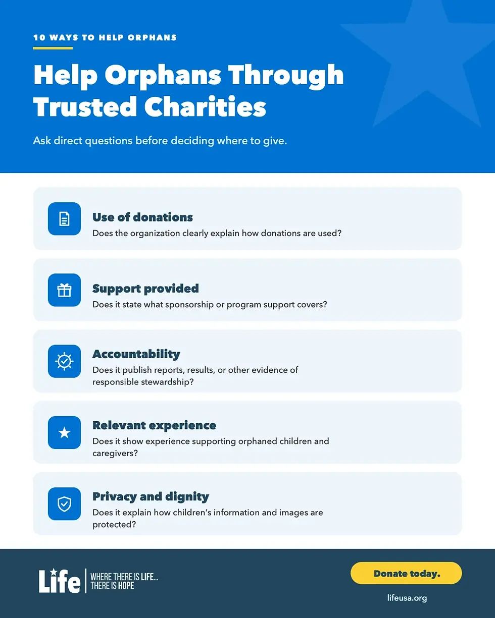 How to choose a trusted charity through which you can help orphans?
