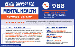 Opinion: Hamilton County's Mental Health Levy Saved My Life