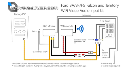 Ford Falcon Au 2 Wiring Diagram - Wiring Diagram