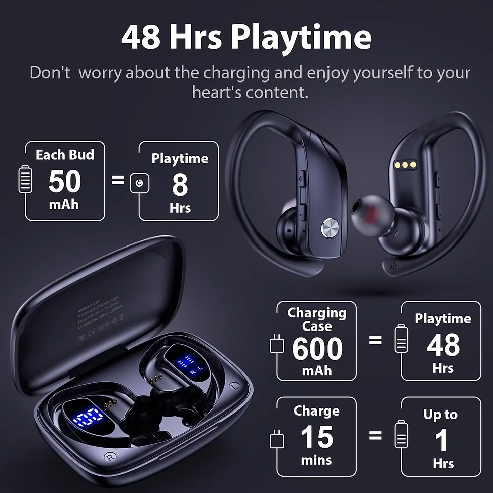 Thumbnail: TWS Earhook Sports Fitness Earbuds LED Display Bluetooth Handsfree Call Noise Ca
