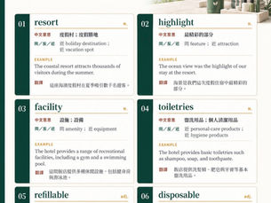 PRACTICAL VOCABULARY寫作實用字彙
