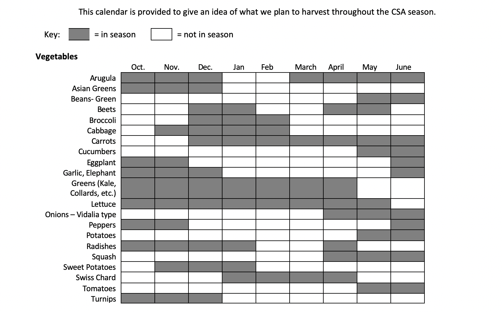 harvest time tracking calendar