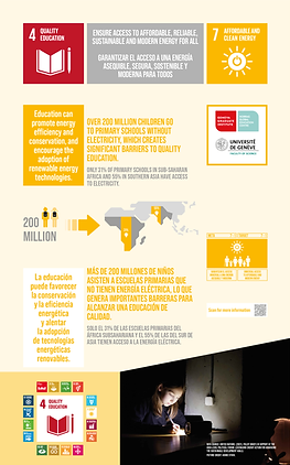 WT_NORRAG Exhibition_SDG7_EN-ES.png