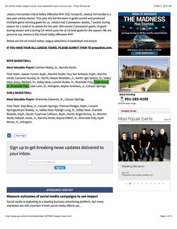 All-Inland Valley League Tobin Kund basketball teams - Press Enterprise