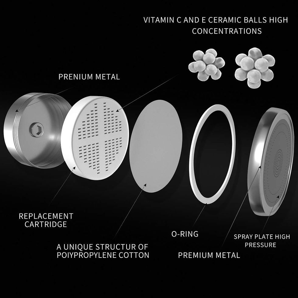 Thumbnail: Shower Filter Set Purifier Head & Gifts