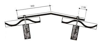 Miniatura: Espigão Abas Planas 15G