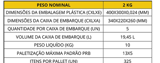 TAMANHO DAS BANDEJAS (6).png