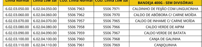 LIQUIDA (CALDOS E SOPAS) - LINHA HOSPITALAR.png