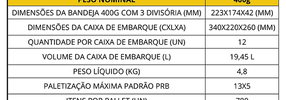 TAMANHO DAS BANDEJAS (10).png