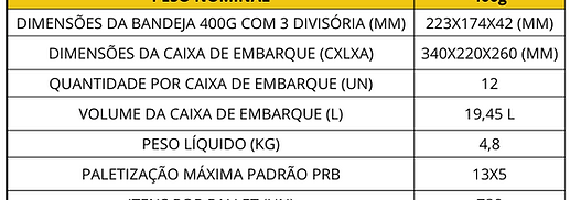 TAMANHO DAS BANDEJAS (10).png