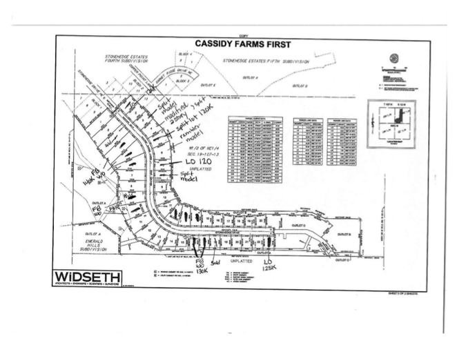 Cassidy Farms Lots Available