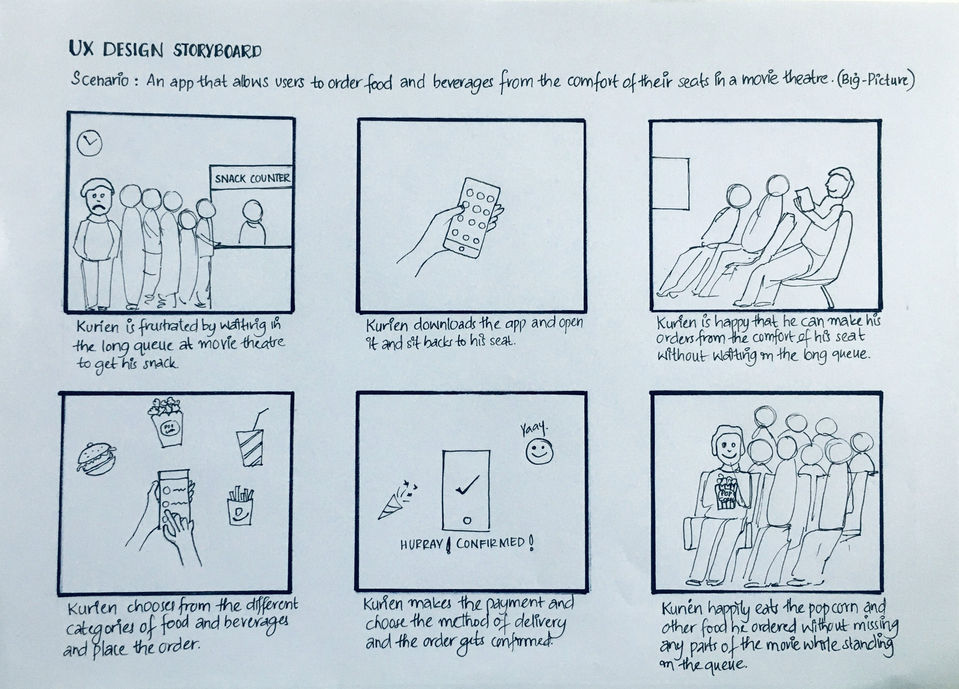 Big screen storyboard